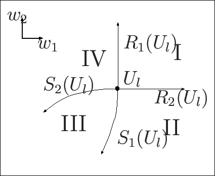 \includegraphics[height=0.2\textheight]{RSw1w2-3.eps}