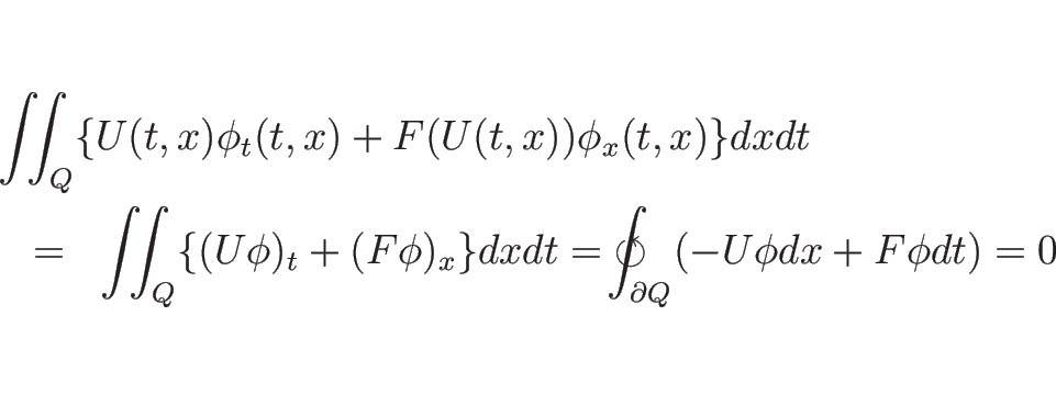 \begin{eqnarray*}\lefteqn{\int\!\!\!\int _Q\{U(t,x)\phi_t(t,x)+F(U(t,x))\phi_x(t...
...ce{-1.25em}\int _{\partial Q}(-U\phi dx +F\phi dt)
%\\ &=&
=
0\end{eqnarray*}