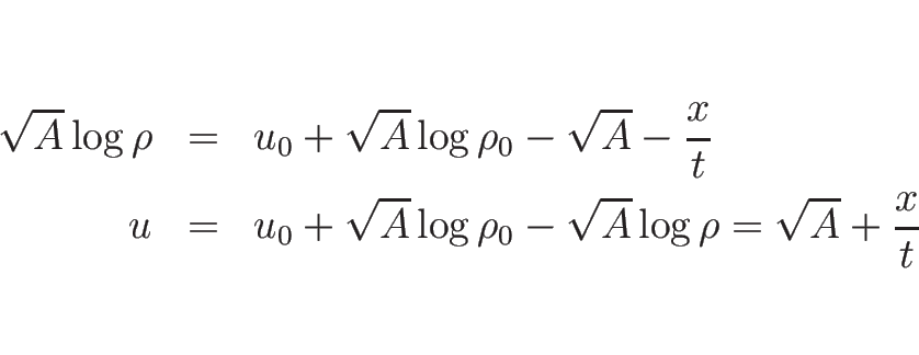 \begin{eqnarray*}\sqrt{A}\log\rho &=& u_0+\sqrt{A}\log\rho_0-\sqrt{A}-\frac{x}{t...
...& u_0+\sqrt{A}\log\rho_0-\sqrt{A}\log\rho
= \sqrt{A}+\frac{x}{t}\end{eqnarray*}
