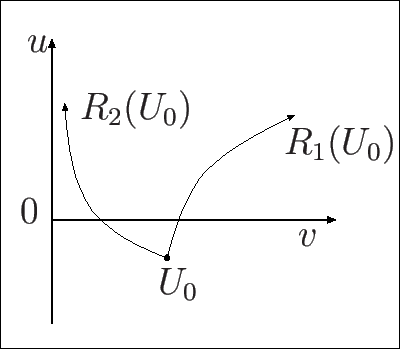 \includegraphics[height=0.2\textheight]{r1r2-2.eps}