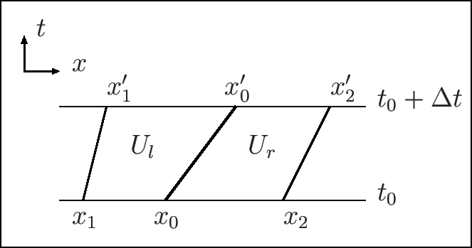 \includegraphics[height=0.2\textheight]{xjplace.eps}