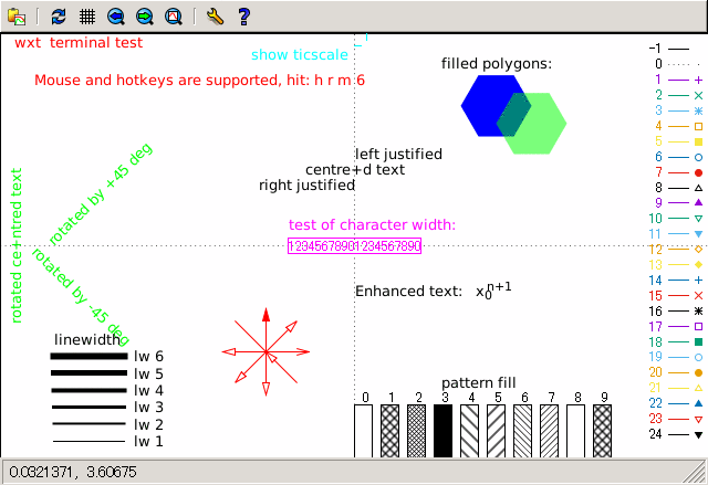 wxt terminal Ǥ default  test η