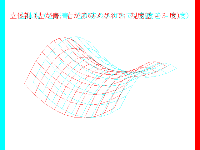 3D 立体視グラフのサンプル (青-赤メガネ用)