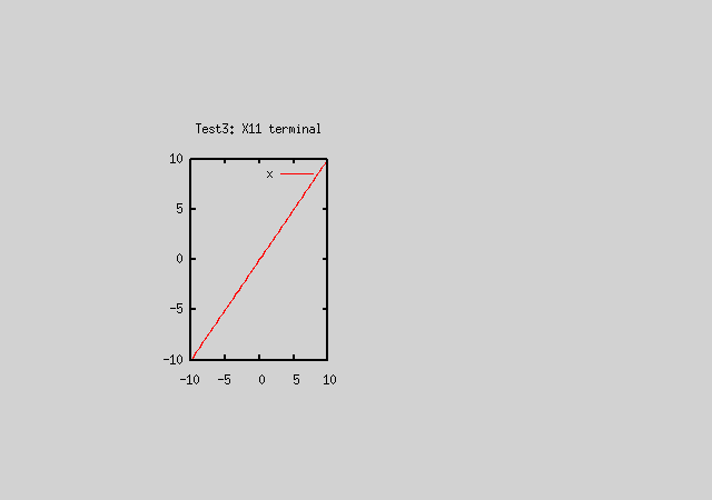 size,origin ΥƥȲ, test3 (X11 terminal)